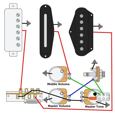 Brent Mason Guitar Wiring Diagram