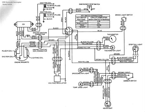 Kawasaki 550 Mule Ignition Wiring Diagram