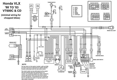 Wiring Diagram For 1998 Cbr 600 F3